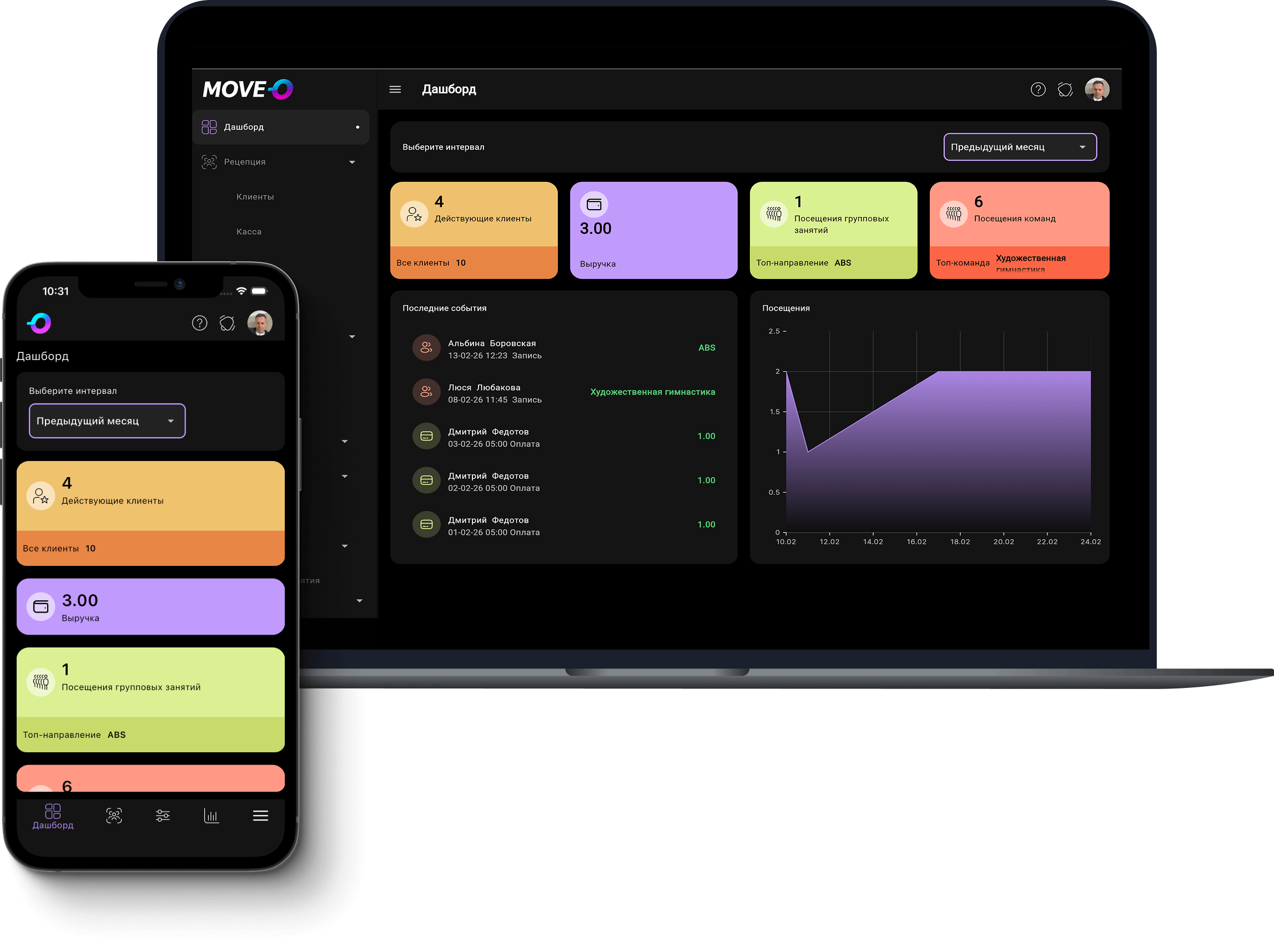 MOVEO App