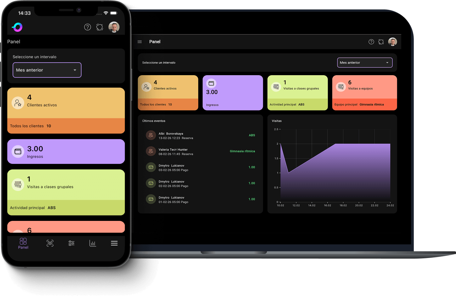 MOVEO App Mobile